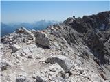 Rifugio Gardeccia - Catinaccio d'Antermoia / Kesselkogel